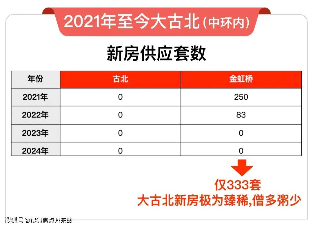 2024全年經典資料大全,全面數據分析實施_云端版21.333