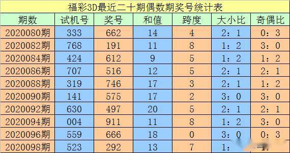 ヾ記憶遮掩い絕情゛ 第6頁