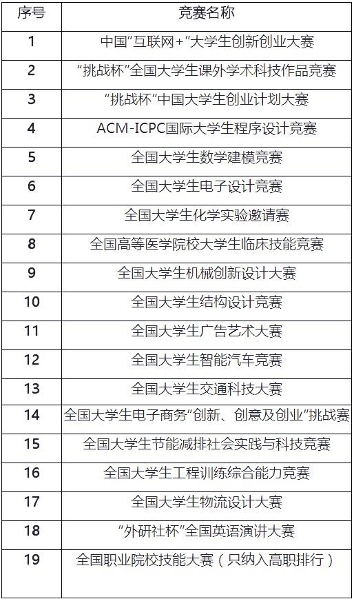 20024新澳天天開好彩大全160期,科學數據評估_云端版27.101