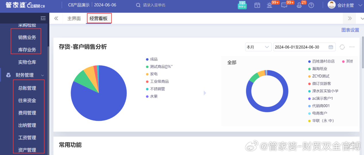 管家婆100免費資料2021年,全面數據策略實施_X版98.996