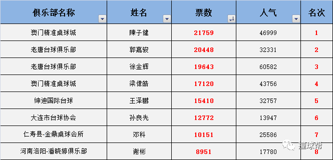 澳門一碼中精準一碼的投注技巧,深入設計執行方案_精簡版27.221