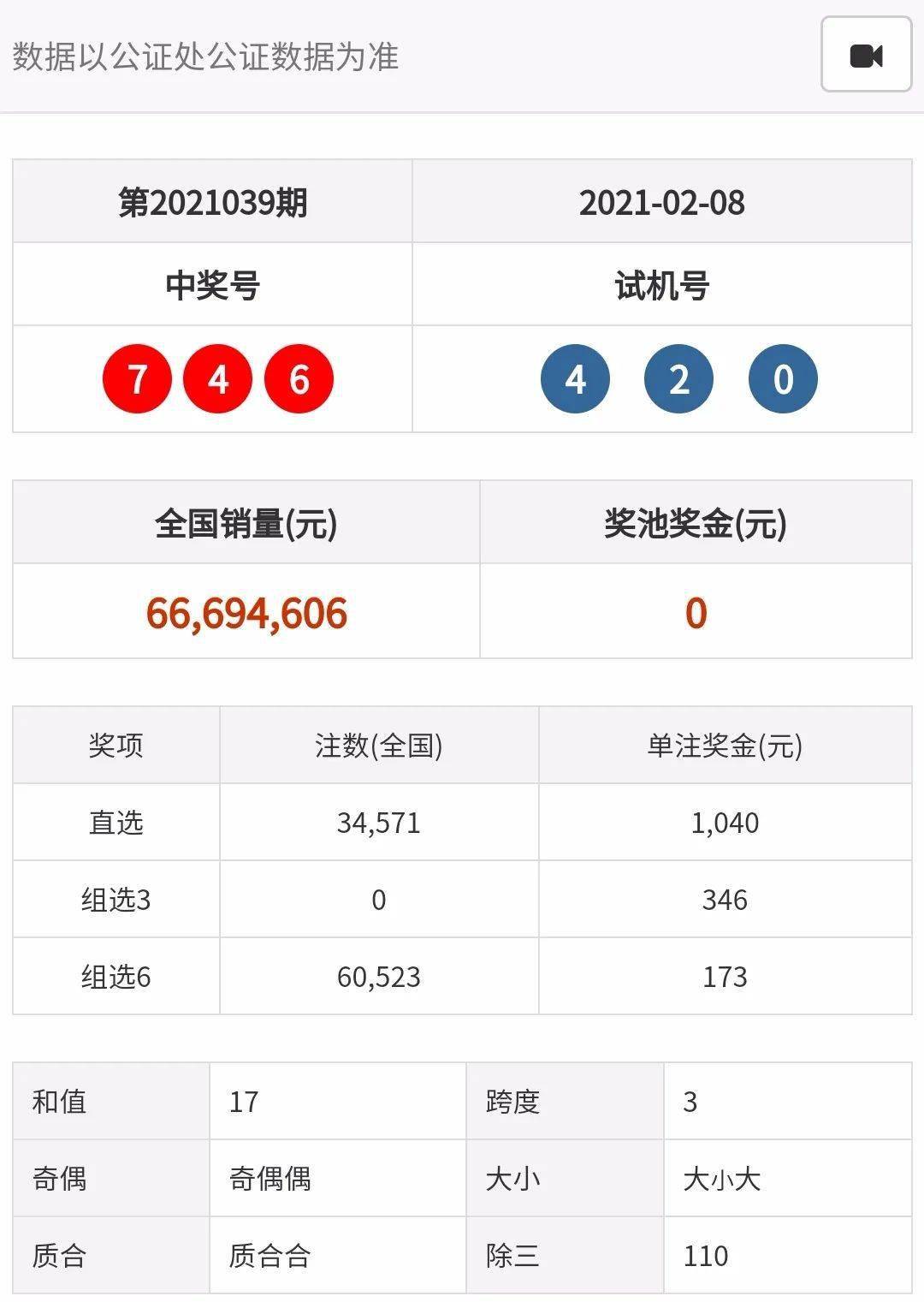 新奧門天天開獎結果888,高速響應設計策略_Surface84.941