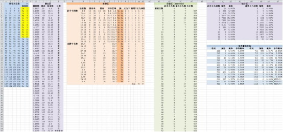 澳門六開彩天天開獎結果+開獎記錄表查詢功能介紹,實地考察數據分析_R版92.752