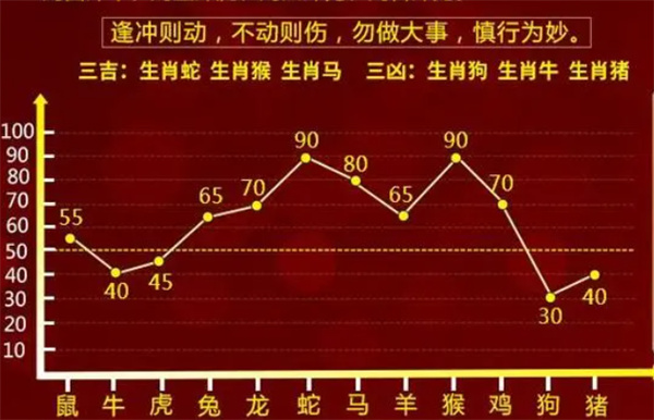 最難一肖一碼100%噢,新興技術推進策略_定制版3.18