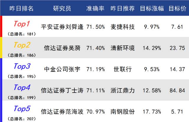 澳門正版資料大全免費大全鬼谷子,實際解析數據_復古款40.587