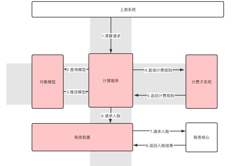 2O24年澳門正版免費大全,安全設計解析策略_QHD版71.765