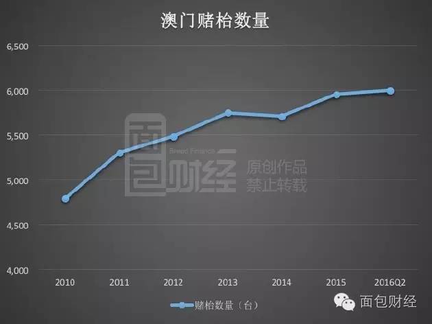 澳門王中王100%的資料一,深入分析數據應用_微型版37.588