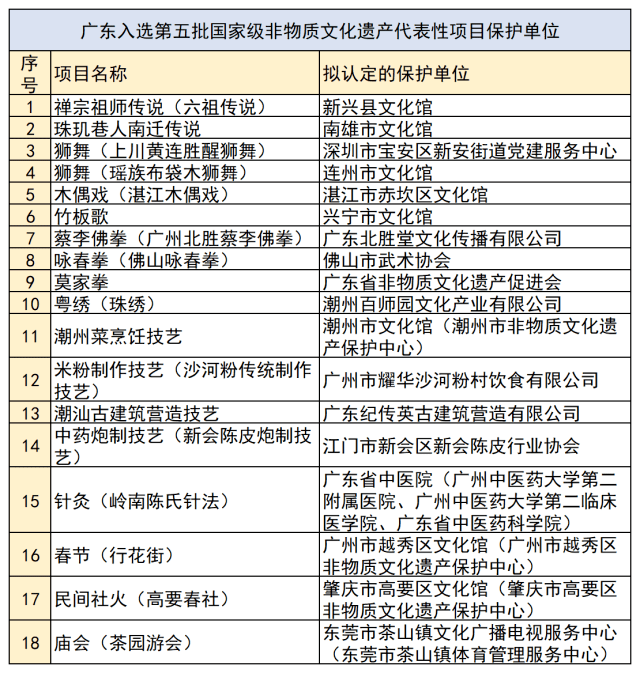 澳門六開獎結果2024開獎,實踐性計劃推進_進階款79.897