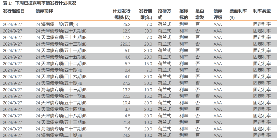 澳門一肖三碼必中特每周閉情,收益成語分析落實_入門版2.362