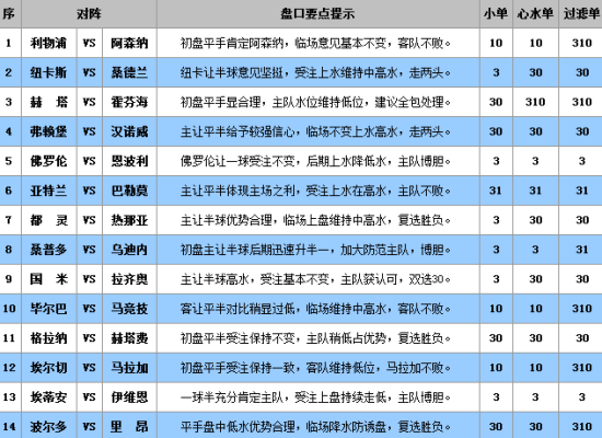 澳門王中王100%的資料三中三,實效性解析解讀_The79.467