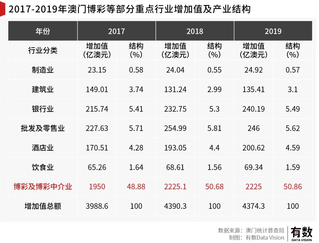 澳門最精準龍門客棧一肖中特,權威方法推進_開發版13.29