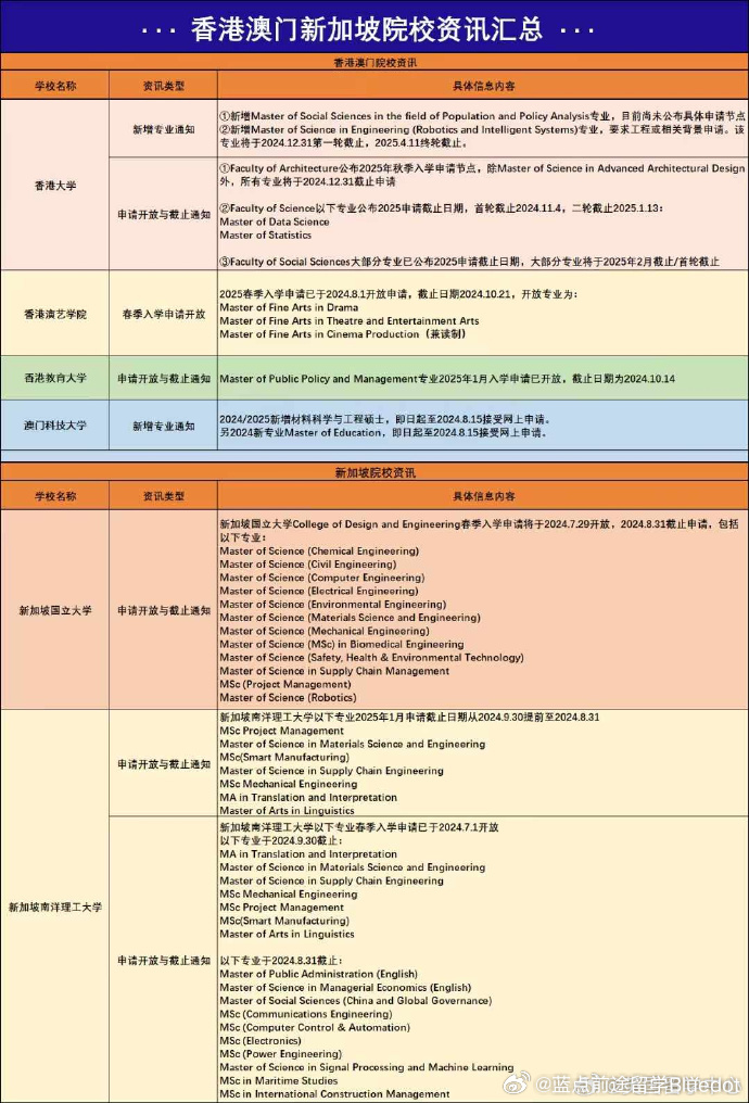 最新澳門資料,國產化作答解釋落實_特別版2.336