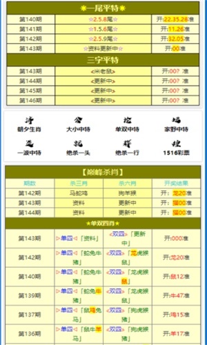 最準一碼一肖100%精準老錢莊揭秘企業正書,最新核心解答定義_安卓77.259