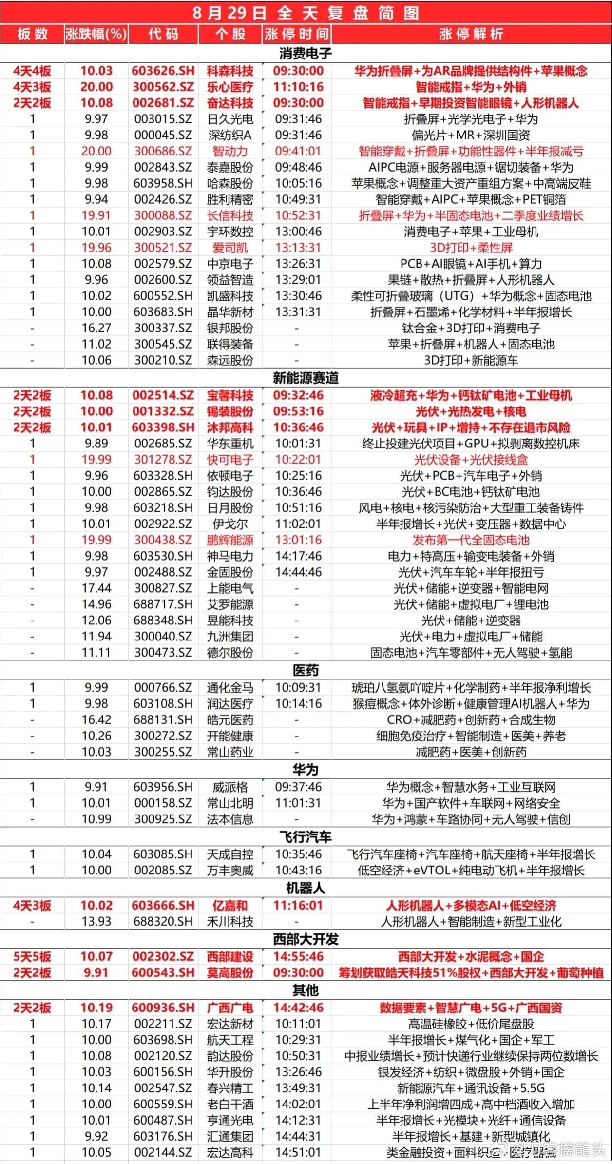 新奧六開彩資料2024,全面執行分析數據_DP90.939