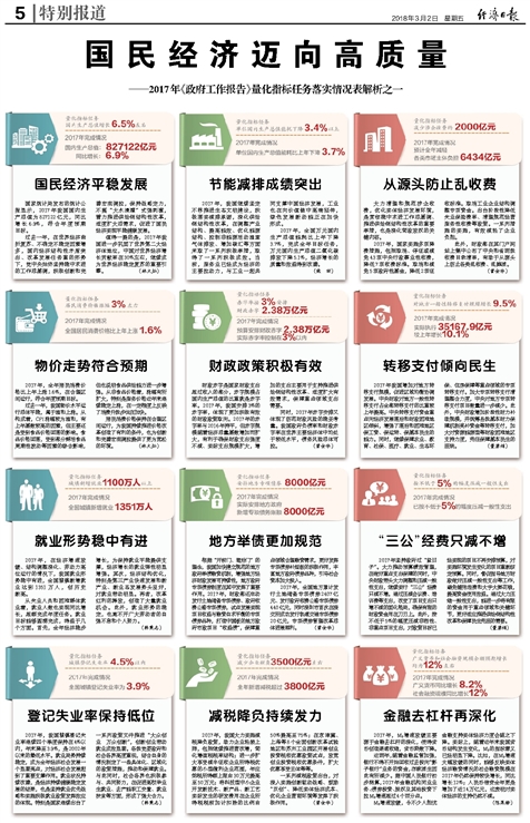 澳門掛牌之全篇更新100,廣泛的解釋落實方法分析_專業版2.266