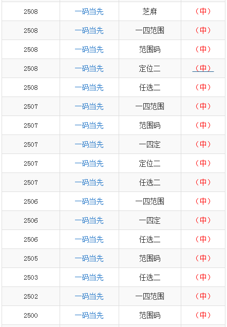 幽靈騎士 第6頁