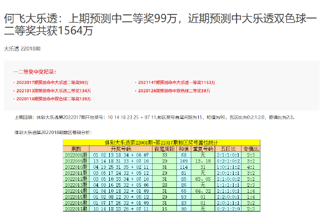 2024年新澳門今晚開獎結果2024年,精細化執行計劃_Chromebook79.525