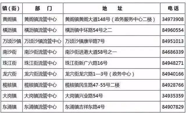 澳門開獎結果+開獎記錄表013,精細化策略落實探討_HD38.32.12