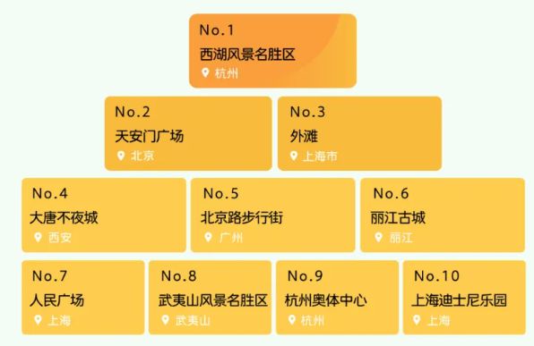 澳門2024碼今晚開獎結果,數據解析導向設計_X版55.128