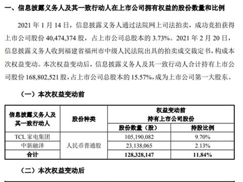 2024最新奧馬資料傳真,正確解答落實_投資版42.595