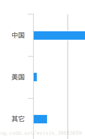 2024新澳正版免費資料,實踐說明解析_ios31.129