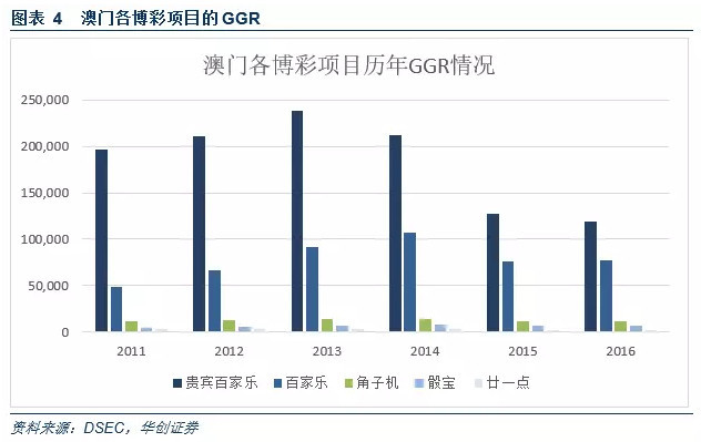 澳門精準免費資料,數據整合設計方案_Hybrid13.482