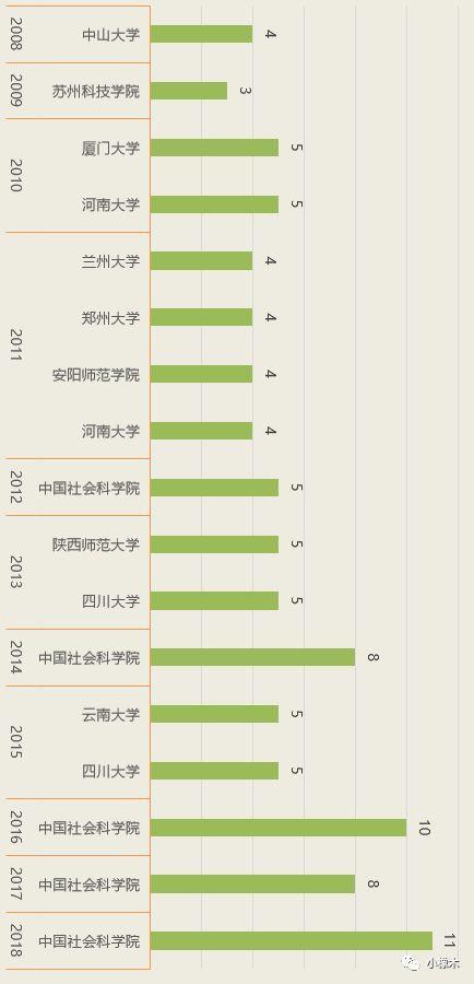 漸澳門一碼一肖一持一,實時數據解釋定義_精英版51.462