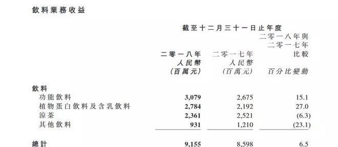 管家婆精準資料大全免費,動態詞語解釋落實_3DM36.30.79