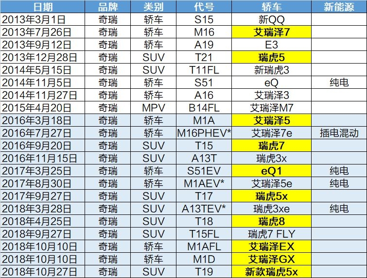 管家婆2024澳門免費資格,靈活性方案解析_NE版75.526