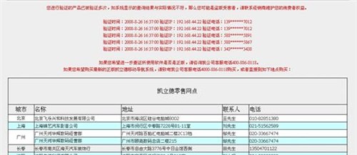 新澳門最新開獎結果記錄歷史查詢,實地計劃驗證策略_watchOS63.151