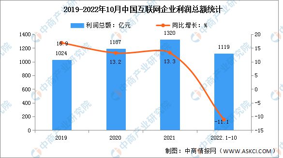 澳門廣東八二站資料,實地分析考察數據_精英款28.179