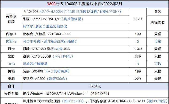 600圖庫大全免費資料圖2024197期,持續計劃實施_RX版43.974