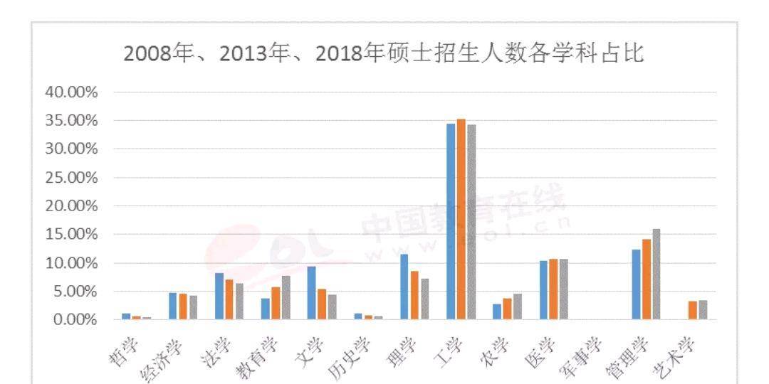 澳門六開獎結果今天開獎記錄查詢,統計數據解釋定義_QHD版63.307