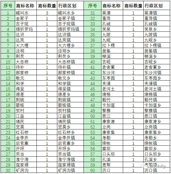 香港最準100‰免費,確保成語解釋落實的問題_Galaxy13.679