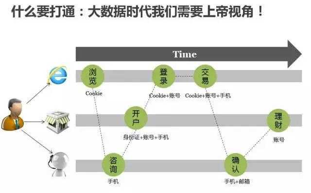 新門內部資料精準大全,深入數據應用計劃_策略版62.713