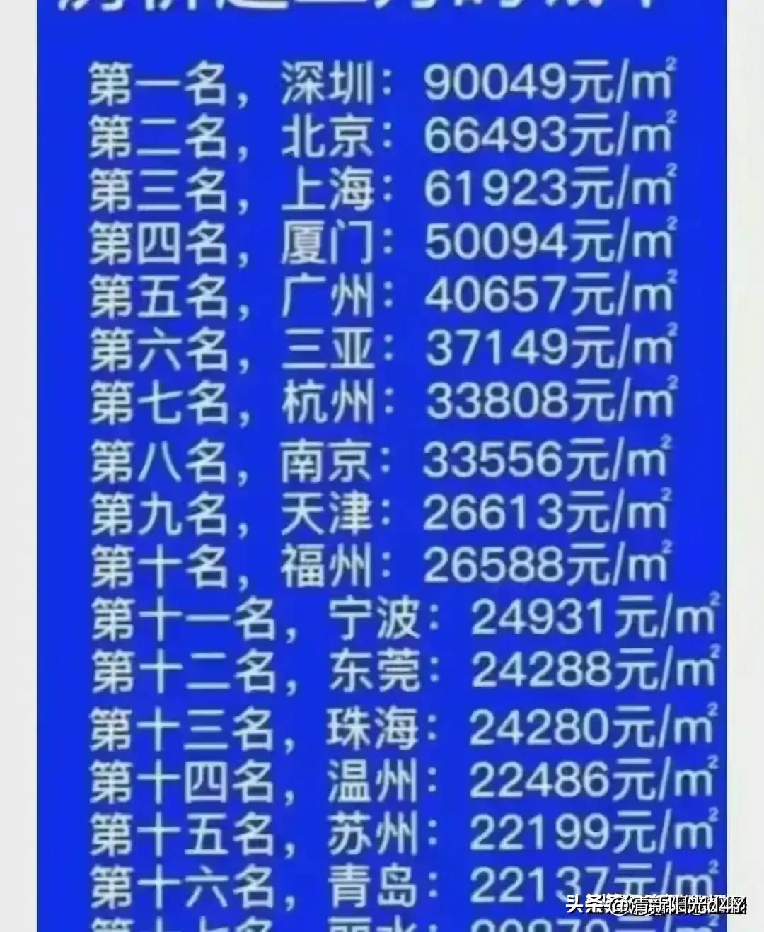 儍﹎厷主 第6頁