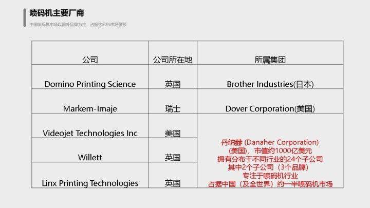 最準一碼一肖100%精準,廣泛的解釋落實支持計劃_完整版2.18