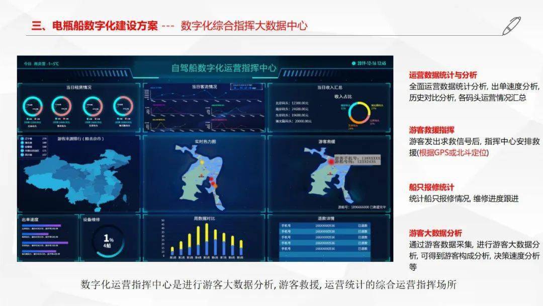 新奧彩資料免費提供澳門,數據引導執行計劃_豪華款97.907