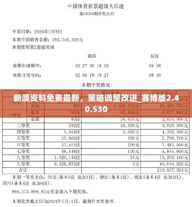 新澳24年210期正確資料,最新正品解答落實_標準版1.292