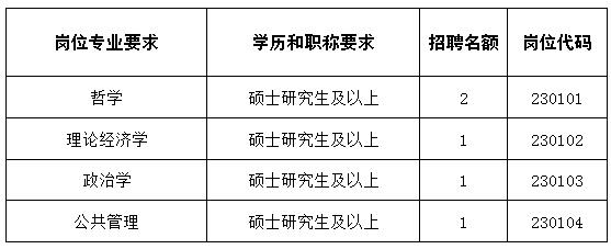 平頂山人才網最新招聘信息匯總