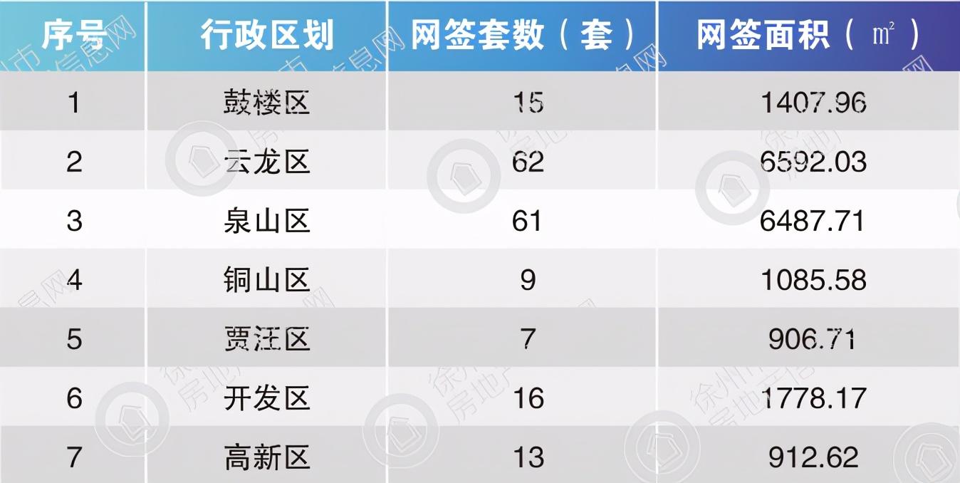 沛縣二手房市場最新動態及全面解析出售房屋信息