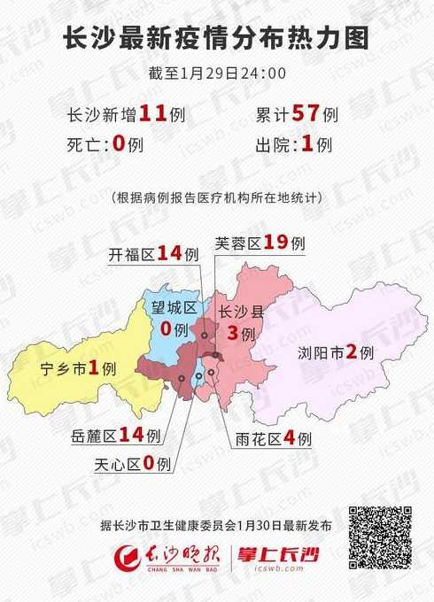 長沙今日疫情最新情況更新