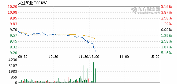 舊笑話 第6頁