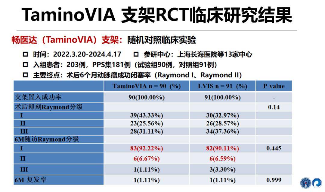 進口支架最新價格概覽及市場趨勢分析（2022年）