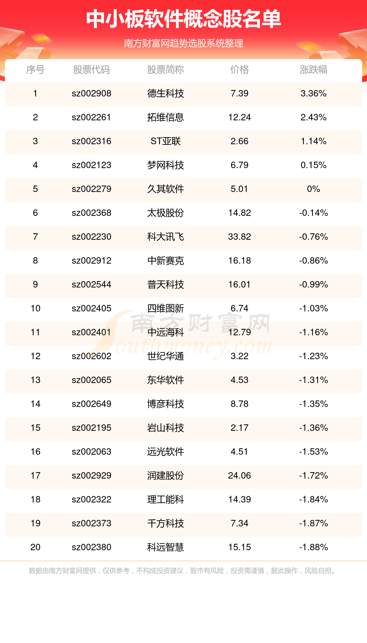 002261最新消息全面解讀