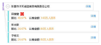 東營天信集團最新狀況深度解析