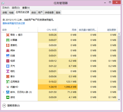 2004新澳門天天開好彩大全正版,調整方案執行細節_win305.210