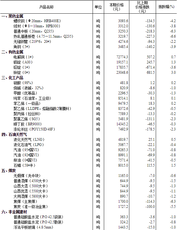 2024正版資料大全好彩網,適用計劃解析_限定版73.390