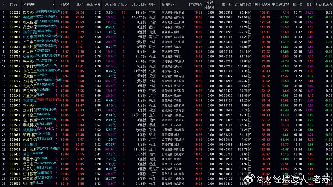 新澳門香港天天開,動態調整策略執行_HD38.32.12