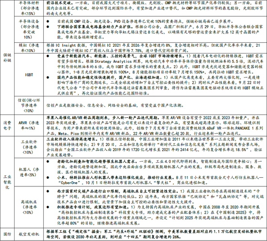 管家婆100%中獎,平衡實施策略_儲蓄版88.557